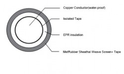 Rubber Insulated Low-temp. Tender ( Twist ) Power Cable