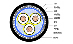 煤礦用交聯(lián)聚乙烯絕緣電力電纜