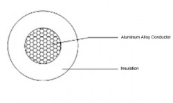 10kV Low-temp. High Strength Overhead Insulation Wire